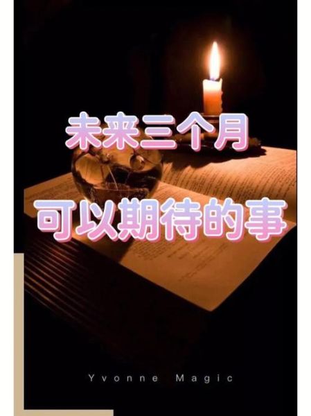 2016年12月7日(你對(duì)未來(lái)有什么期待)