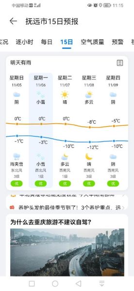 一周天氣預(yù)報(bào)15天(要備好雨具嗎)