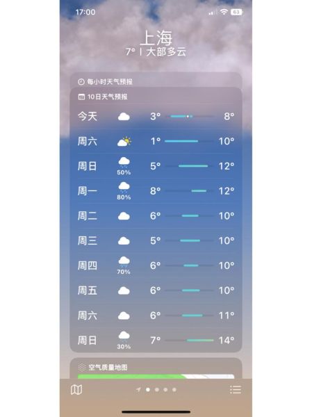 上海2月天氣預(yù)報(bào)(穿什么衣服才合適)