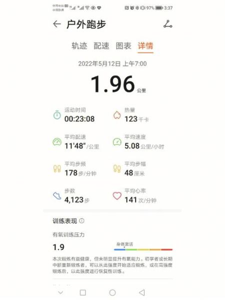 上海空氣質(zhì)量指數(shù)怎么樣(今天適合跑步嗎)