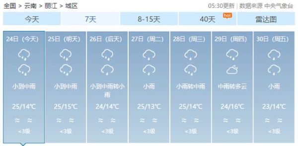 麗江一周天氣預(yù)報(bào)( 是晴天還是雨天)