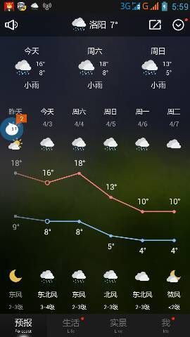 今天6點(diǎn)會下雨嗎(會不會是暴雨)