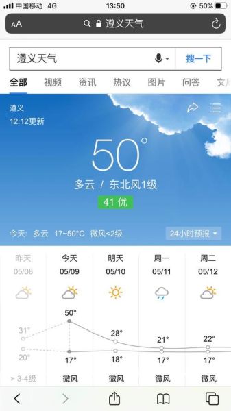 今天遵義幾度( 晚上會不會冷)