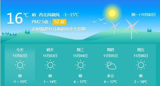 寶雞一周天氣預(yù)報( 適合出門嗎)