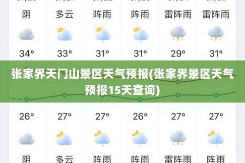 張家界一周天氣預(yù)報( 是晴天還是雨天)