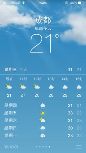 成都一周天氣(溫度會很高嗎)