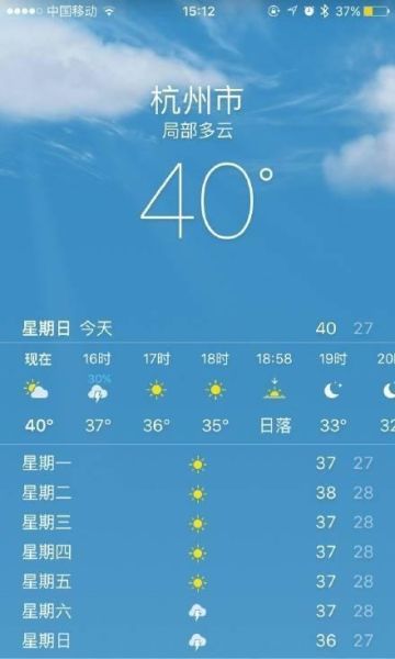 杭州未來(lái)一周天氣( 最高氣溫會(huì)不會(huì)飆到40度)