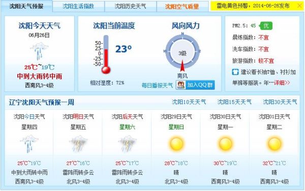沈陽氣象局app(沈陽氣象局app能滿足你嗎)
