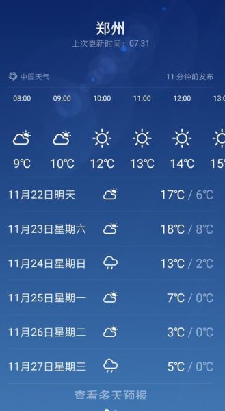 河南鄭州一周天氣預(yù)報(bào)( 什么時(shí)候最熱)