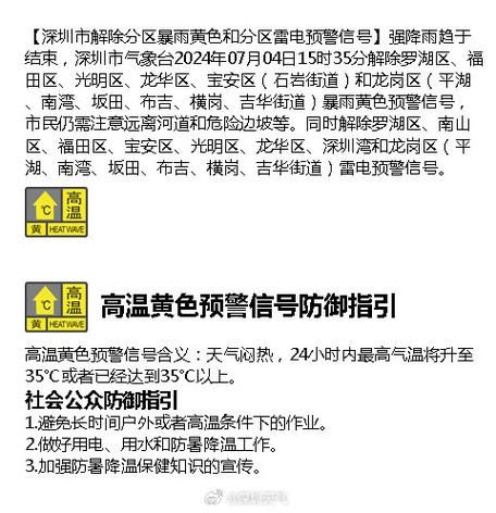 深圳一周天氣預報(需要注意什么)