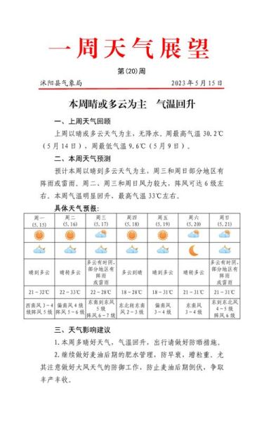 湖南莽山天氣預(yù)報(bào)一周天氣(適合去戶(hù)外活動(dòng)嗎)