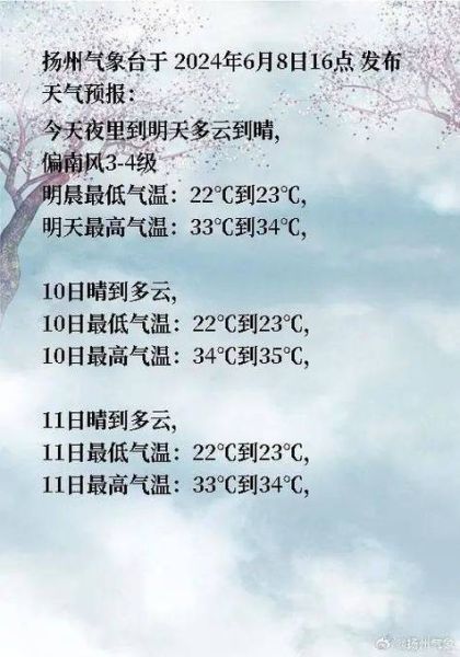 鄭州下周天氣預(yù)報(bào)(要注意防暑降溫嗎)