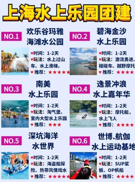 上海水上樂(lè)園(哪些優(yōu)惠值得關(guān)注)
