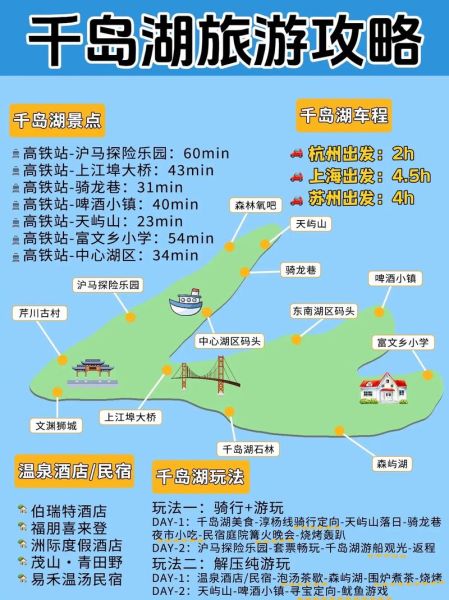 千島湖攻略( 怎么才能玩得更省錢)