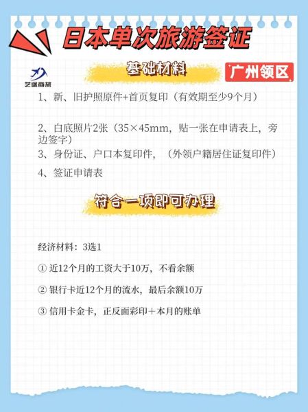 去日本旅游簽證( 簽證怎么選擇)