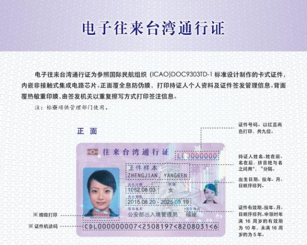 臺灣簽證( 入臺證和通行證有什么區(qū)別)