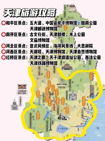 天津旅游攻略2013(2013年旅游攻略來啦)