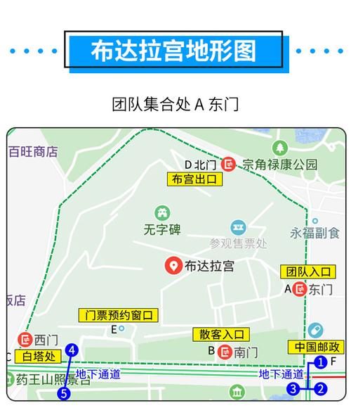 布達拉宮一日游( 一日游行程安排告訴你答案)