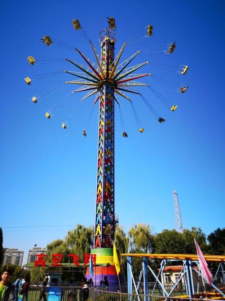 朝陽公園有什么好玩的( 都有哪些好玩的景點)