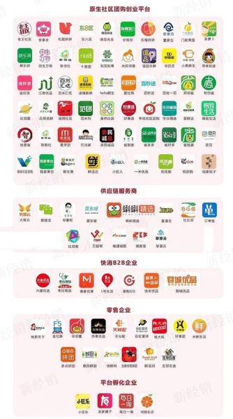 深圳旅游團購(靠譜的團購平臺有哪些)