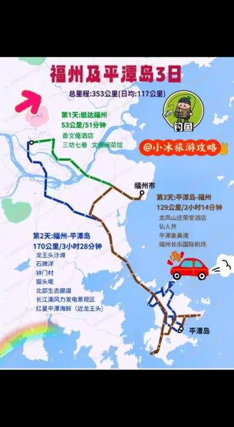 福州自駕游(怎么玩才能更有趣)