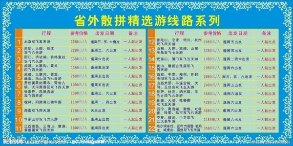 長春旅行社報價(旅行社報價和實際花費差距大嗎)