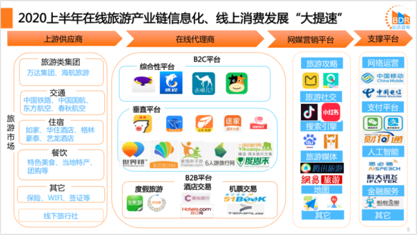 阿里旅游網(wǎng)( 國內(nèi)旅游定制平臺(tái)有哪些)