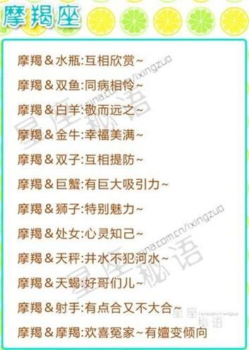 一月份是什么星座和什么星座配( 摩羯座和誰最般配)