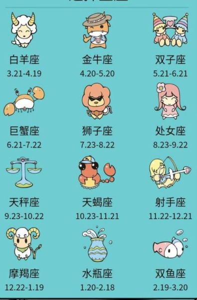 一月份是什么星座的啊(是摩羯座還是水瓶座)