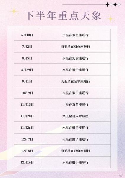 雙子座運(yùn)勢(shì)下半年2021(雙子座事業(yè)運(yùn)勢(shì)會(huì)怎么樣)