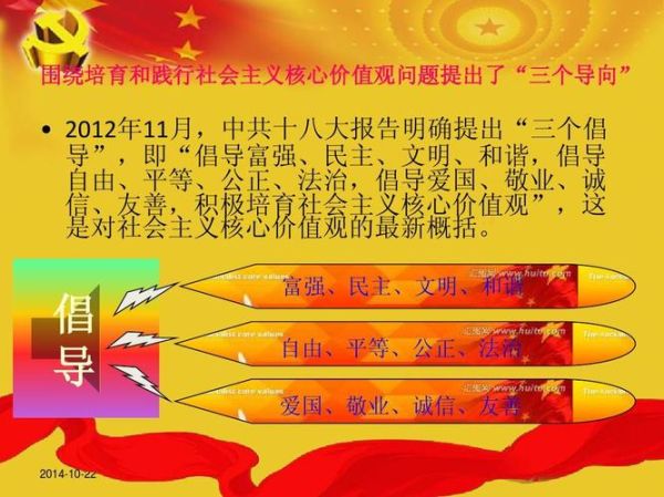 什么是正確的價(jià)值觀(  正確的價(jià)值觀能帶來什么)