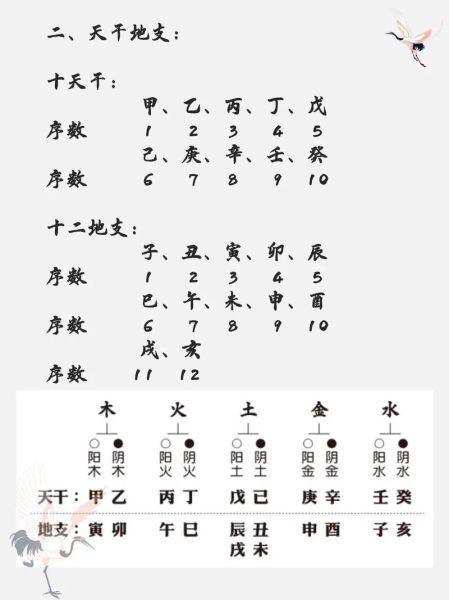 易經(jīng)入門學(xué)( 怎么才能學(xué)懂易經(jīng))