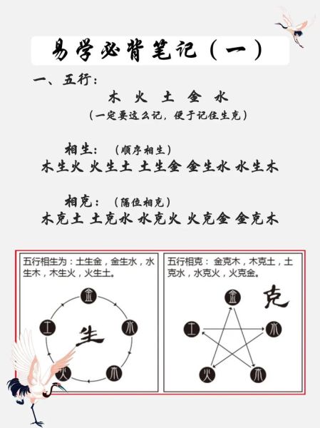 易經(jīng)入門學(xué)( 怎么才能學(xué)懂易經(jīng))