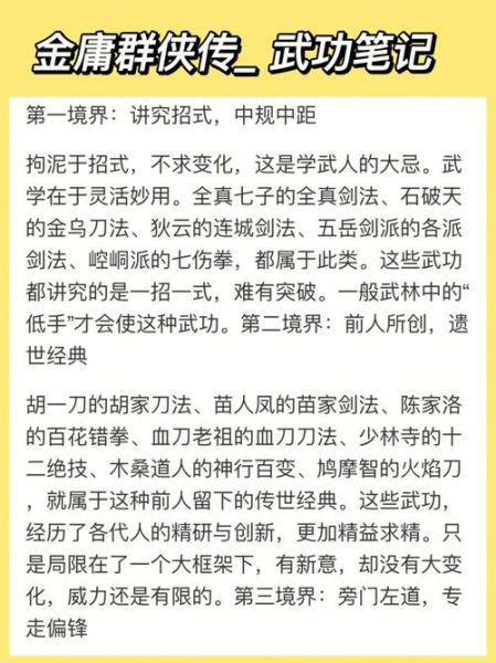 武俠小說作者(應(yīng)該學(xué)習(xí)哪些作者的寫作風(fēng)格)