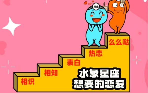 火象星座和水象星座(誰更喜歡安穩(wěn))