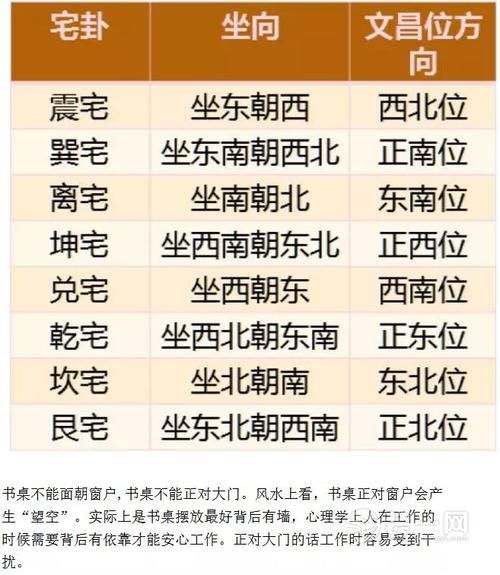 看房子風(fēng)水(你了解樓層、朝向和周圍環(huán)境的影響嗎)