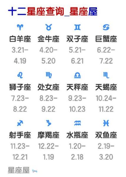 天蝎座是幾月幾號(hào)到幾月幾號(hào)的( 是從10月23日到11月21日嗎)