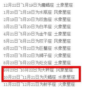 天蝎座是幾月開(kāi)始到幾月截止(哪個(gè)月份結(jié)束)