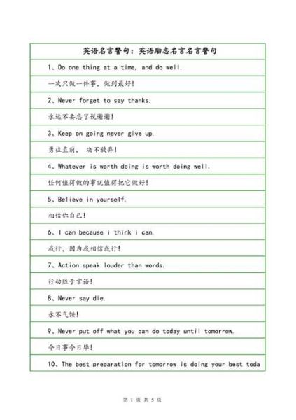 英語警句(真的有那么深刻嗎)