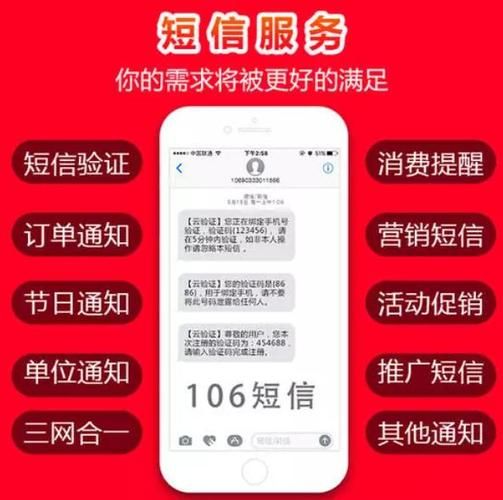 營銷激勵(lì)短信(讓客戶迫不及待下單)