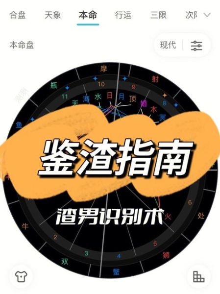 容易被性暴力的星盤相位( 你的星盤里真的隱藏著性暴力的秘密嗎)