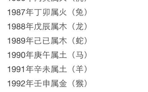 屬馬的五行缺什么(命理該如何補(bǔ)救)