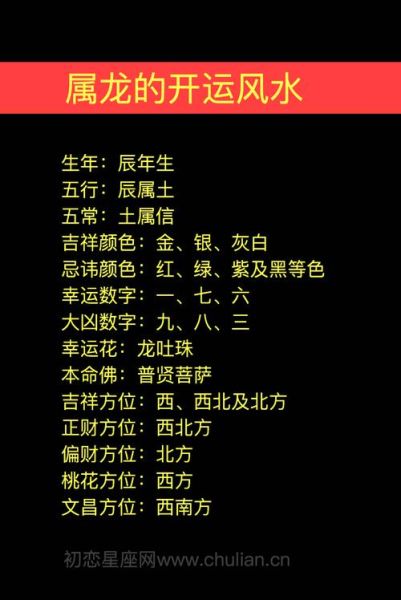 屬龍初幾出生好(命運(yùn)會(huì)順風(fēng)順?biāo)畣?