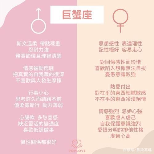 巨蟹座的女人星座屋(她們的性格特點是什么)
