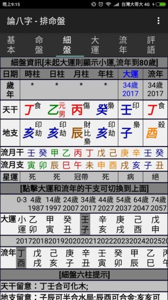 易經(jīng)八字排盤(pán)算命 詳解(能測(cè)出我的事業(yè)愛(ài)情和健康嗎)