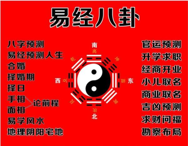 易經算命準不準( 算卦能預測未來嗎)