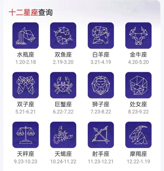 星座與血型對應(yīng)表(你的星座和血型匹配嗎)