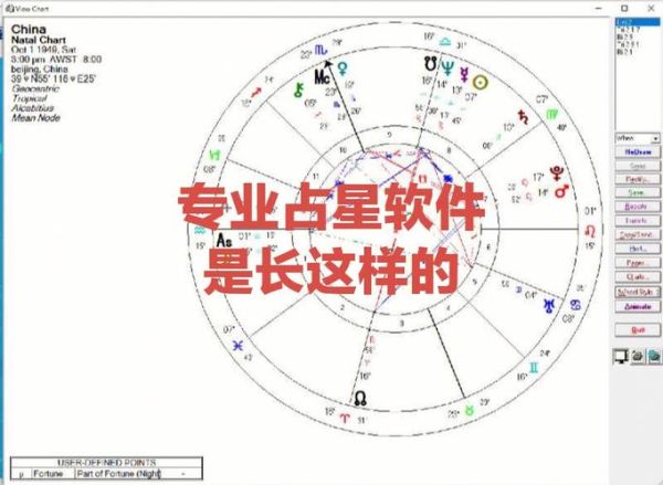 星座命盤軟件下載( 還能精準分析)