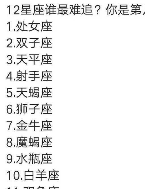 星座大全排行榜(哪個星座最招人喜歡)