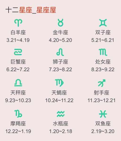 星座幸運數(shù)字排行榜(星座幸運數(shù)字排行榜幫你找到答案)